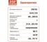 Открытый блок питания MEAN WELL PID-250B 250 Вт 24 В 5 В, с двумя выходными напряжениями и коррекцией мощности 262632 4
