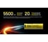 Аккумулятор Nitecore NL2155HPR 1262 4