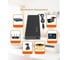 Внешний аккумулятор KS-is powerbank для цифровой техники () KS-847 4