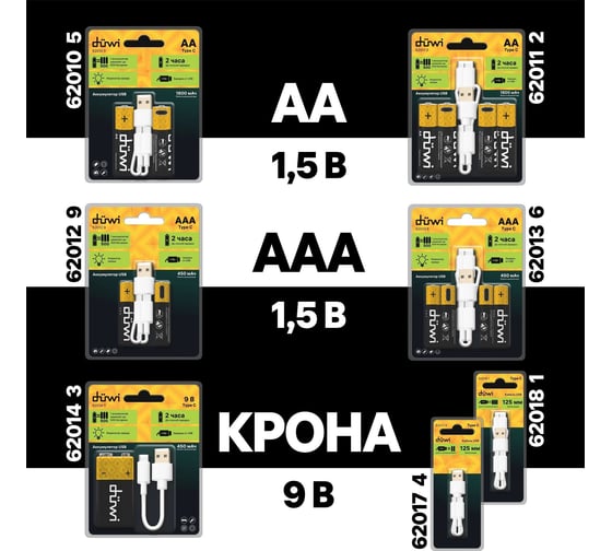 Комплект аккумуляторов duwi AAA 4PACK Li-Ion 1.5V 62013 6