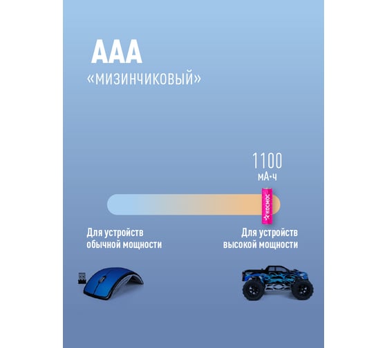 Аккумулятор КОСМОС R03 1100mAh Ni-Mh 8 шт в боксе KOCR03NIMH1100mAh8B