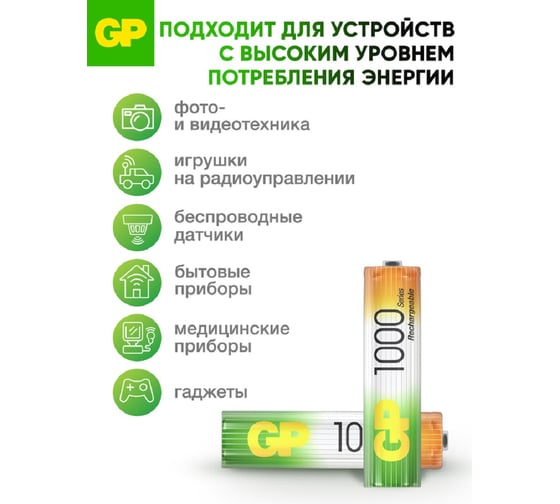 Перезаряжаемые аккумуляторы GP 100AAAHC AAA, емкость 1000 мАч - 4 шт 100AAAHC3/1-2CR4 15696977