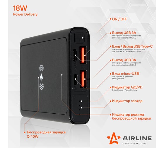 Внешний аккумулятор Airline с быстрой и беспроводной зарядкой PRO: 10000мАч, 18W, 2xUSB 3A, Type-C AEAB003