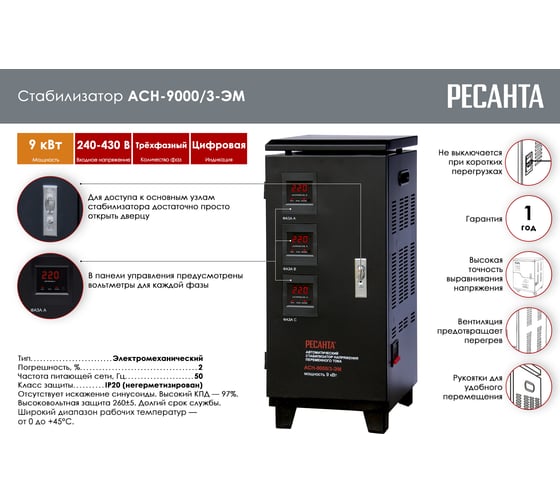 Трехфазный стабилизатор напряжения Ресанта ACH-9000/3-ЭМ 63/4/4