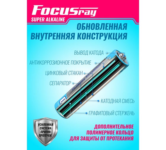 Батарейка Focusray SUPER ALKALINE LR03/S4 4шт 629981