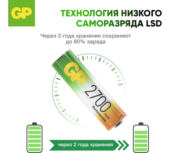 Акк. Бат. аа пальчиковые GP  hr6 2700 mah/мач ni-mh 18 шт в упак 270AAHC-B18 270AAHC-B18 23948517
