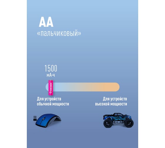 Аккумуляторные батарейки, R6 NI-MN BP-2 КОСМОС KOCR6NIMH (1500mA)