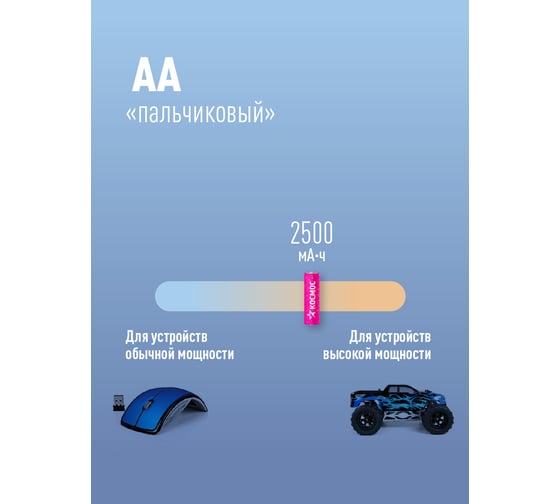 Аккумулятор КОСМОС R6 NI-MN 2500мАч BP-2 KOCR6NIMH2500MAH2BL