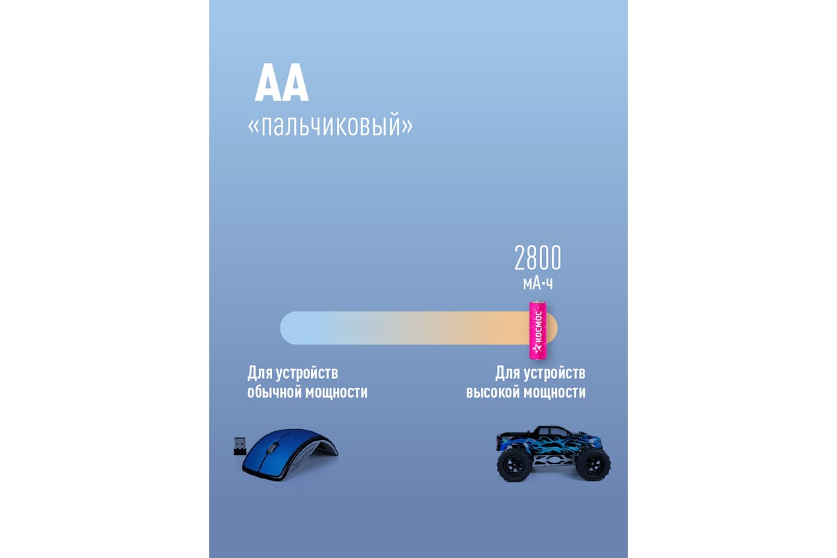 Перезаряжаемые аккумуляторные батареи КОСМОС KOCR6NIMH2800MAH2BL .