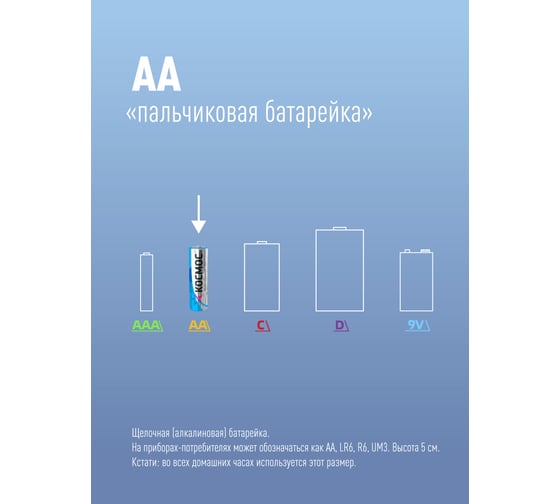Элемент питания LR6 BP-2 КОСМОС KOCLR62BL