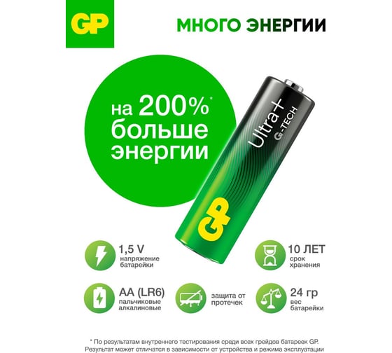 Батарейки GP АА пальчиковые алкалиновые Ultra Plus Alkaline, набор 4 шт (15AUPA21-BC4) 15497446