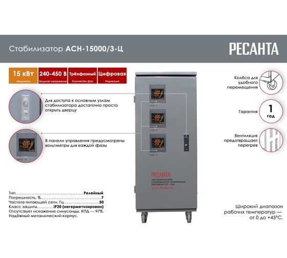 Трехфазный стабилизатор Ресанта АСН-15000/3-Ц 63/4/17