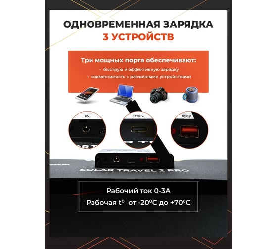 Портативная солнечная панель WATTICO 60 Ватт USB, USB Type-C, DC5521 00-00000010