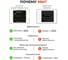 Портативная солнечная панель WATTICO 60 Ватт USB, USB Type-C, DC5521 00-00000010 6