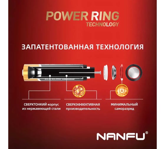 Батарейка NANFU alkaline aaa 10+2шт./бл 6901826017774 LR03 12B(10+2)