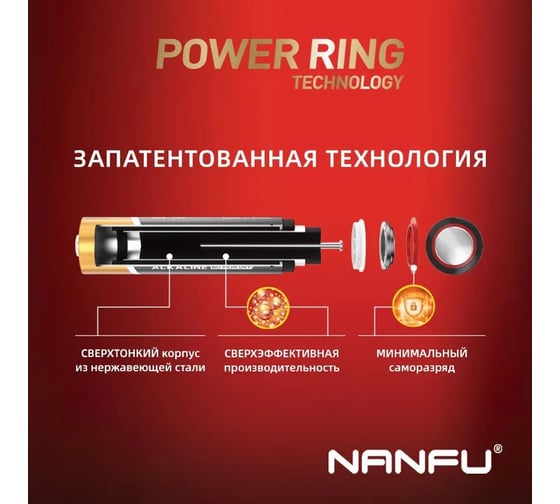 Батарейка NANFU alkaline aaa 2шт./бл 6901826017477 LR03 2B