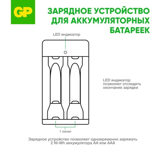 Зарядное устройство GP е211 для аа и ааа E211-2CRB1 26074427