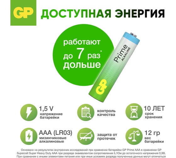 Алкалиновые мизинчиковые батарейки GP АAА Prime Alkaline, набор 60 шт. ( 24APA21-B60) 26074319