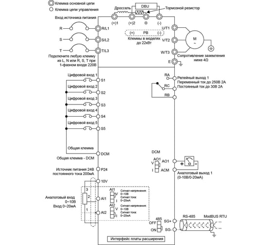 Преобразователь частоты INSTART lci-g0.4-2b (S) 0,4 квт, 2.3а, 1ф, 220в, 50гц/60гц, ip20, с панелью управления 000 90100