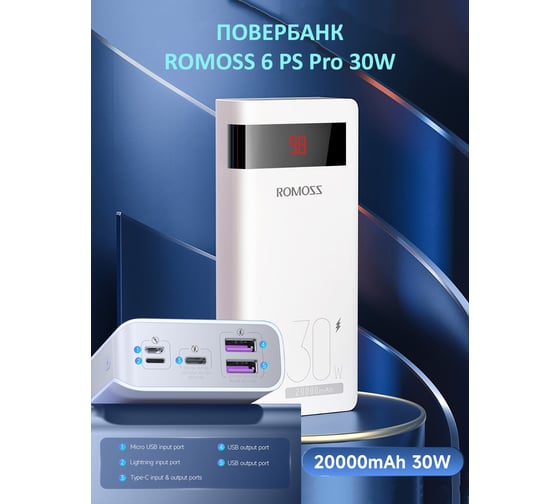 Внешний аккумулятор повербанк Romoss sense 6 PS PRO 515646