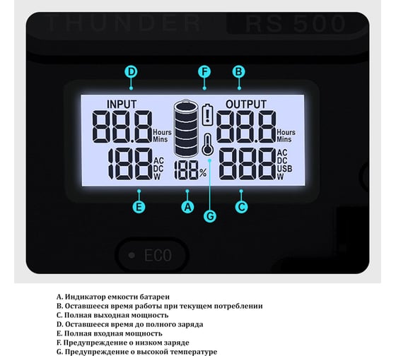 Портативный источник питания Romoss rs500 500500
