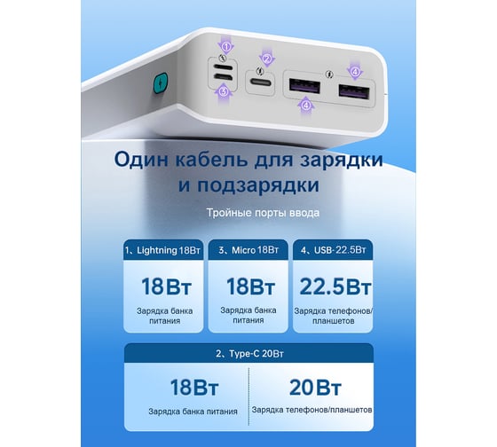 Внешний аккумулятор повербанк Romoss sense 8f 114544