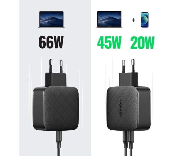 Сетевое зарядное устройство Ugreen cd216 2 usb-c 66w pd charger. цвет: черный 70867
