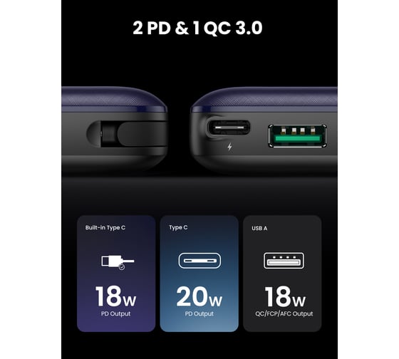 Внешний аккумулятор Ugreen pb172 power bank pd 20w 10000mah with type-c cable с кабелем. цвет: синий 80917