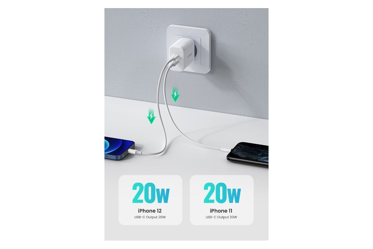 Зарядное устройство Ugreen cd243 (10343) usb-c+usb-c pd fast charger 40w  eu. цвет: белый 10343_ - выгодная цена, отзывы, характеристики, фото -  купить в Москве и РФ