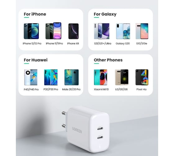 Зарядное устройство Ugreen cd243 (10343) usb-c+usb-c pd fast charger 40w eu. цвет: белый _ 10343