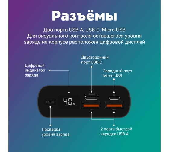 Внешний аккумулятор NAVITEL 20000 mАh алюминий черный PowerBank PWR20 AL BLACK