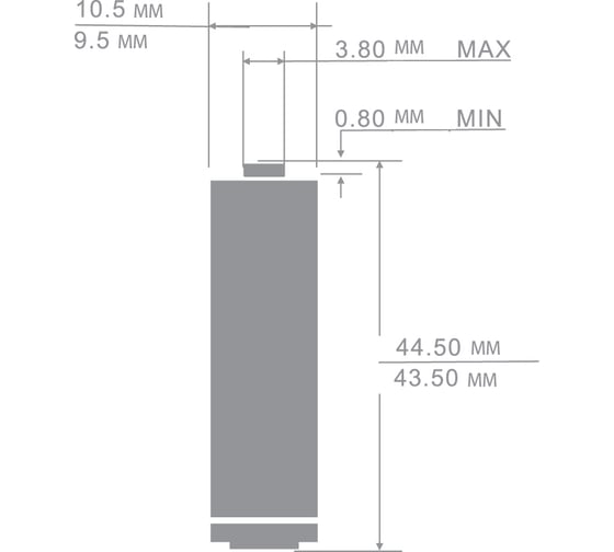 Батарейка Ergolux R 03 sr10 (r03 sr10, 1.5В) 10 шт 15119