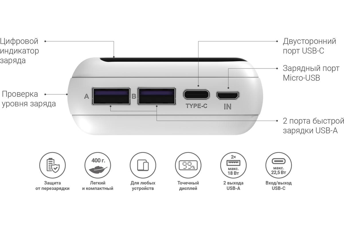 Портативное зарядное устройство navitel pwr20 mx White