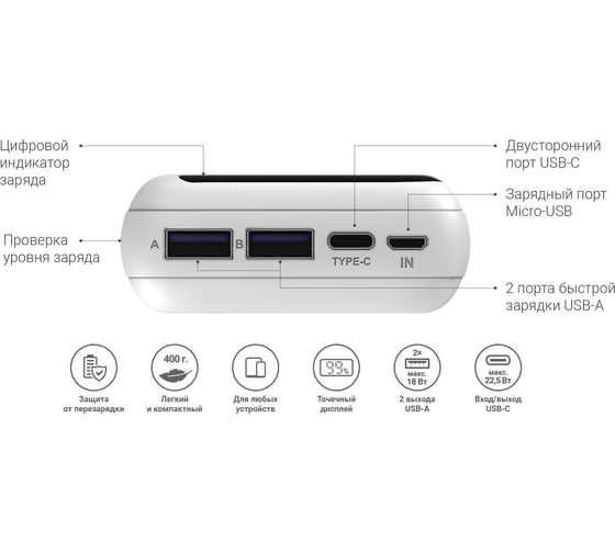 Портативное зарядное устройство NAVITEL PWR20 MX WHITE