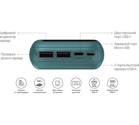 Портативное зарядное устройство NAVITEL PWR20 MX GREEN