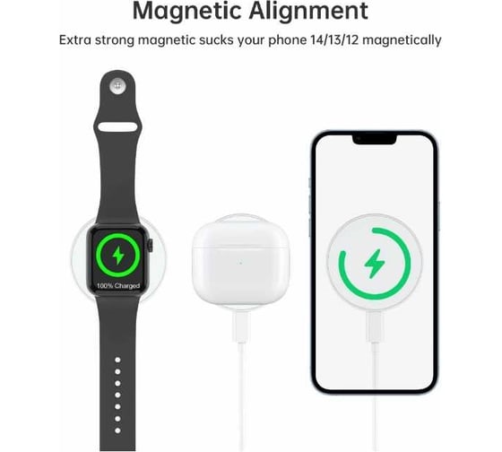 Беспроводное зарядное устройство Choetech Кольцо 15 Вт Magnetic, цвет белый T603-F-CCWH