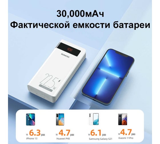 Внешний аккумулятор Romoss sense 8pf 330001