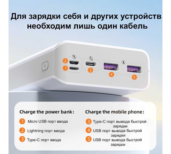 Внешний аккумулятор Romoss sense 8pf 330001
