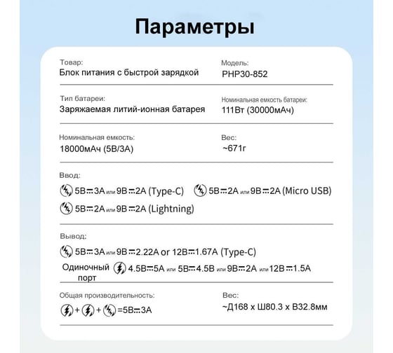 Внешний аккумулятор Romoss sense 8pf 330001
