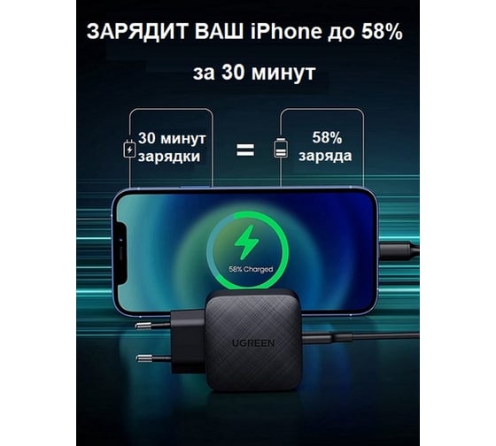 Сетевое зарядное устройство Ugreen 1 х USB C 65W GaN Tech Fast Charger 70817
