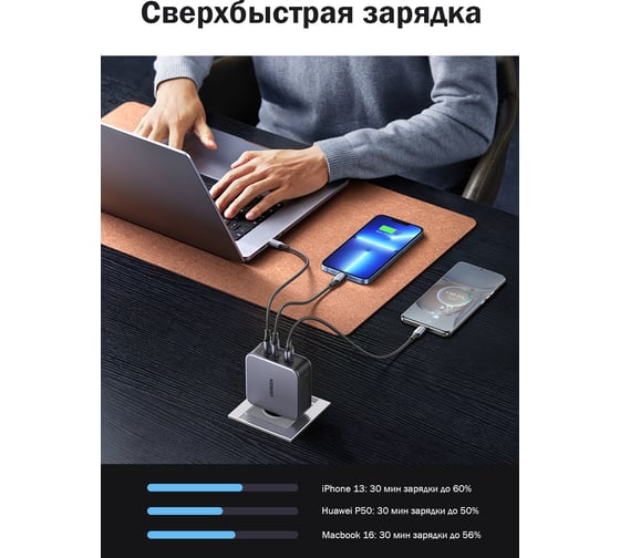 Сетевое зарядное устройство Ugreen NEXODE USB A + 2 USB C 140W GAN + кабель USB-C 2м 90549
