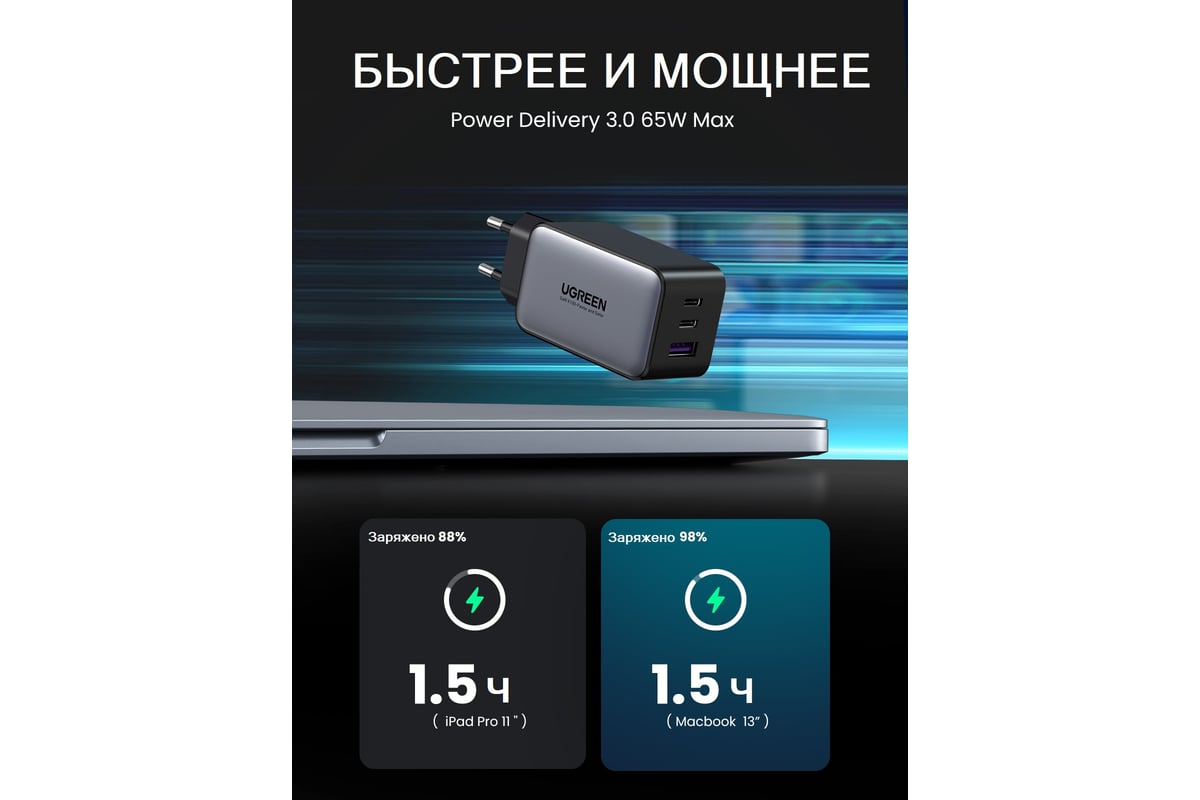 Сетевое зарядное устройство Ugreen USB A +2 USB C 65 W GAN Tech Fast  Charger 10335 - выгодная цена, отзывы, характеристики, фото - купить в  Москве и РФ