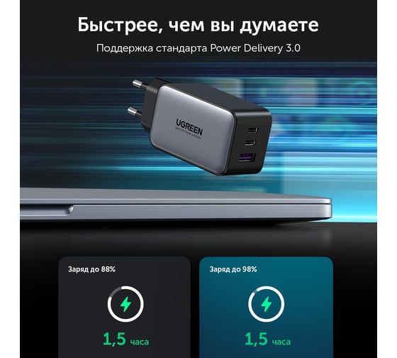 Сетевое зарядное устройство Ugreen USB A +2 USB C 65 W GAN Tech Fast Charger 10335