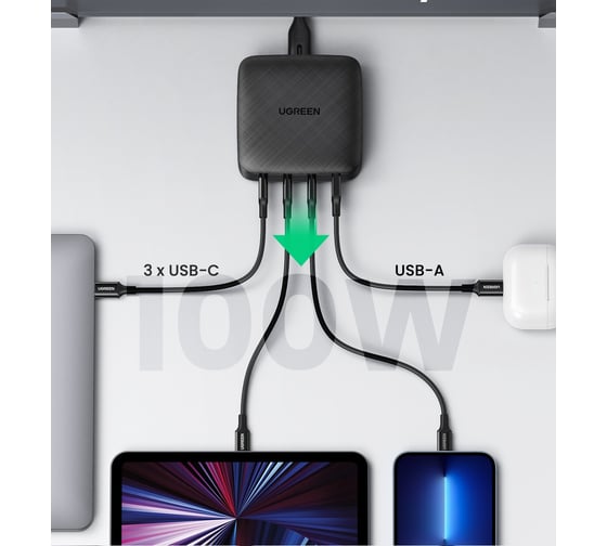 Сетевое зарядное устройство Ugreen USB A + 3 USB C 100W Desktop Fast Charger 70870