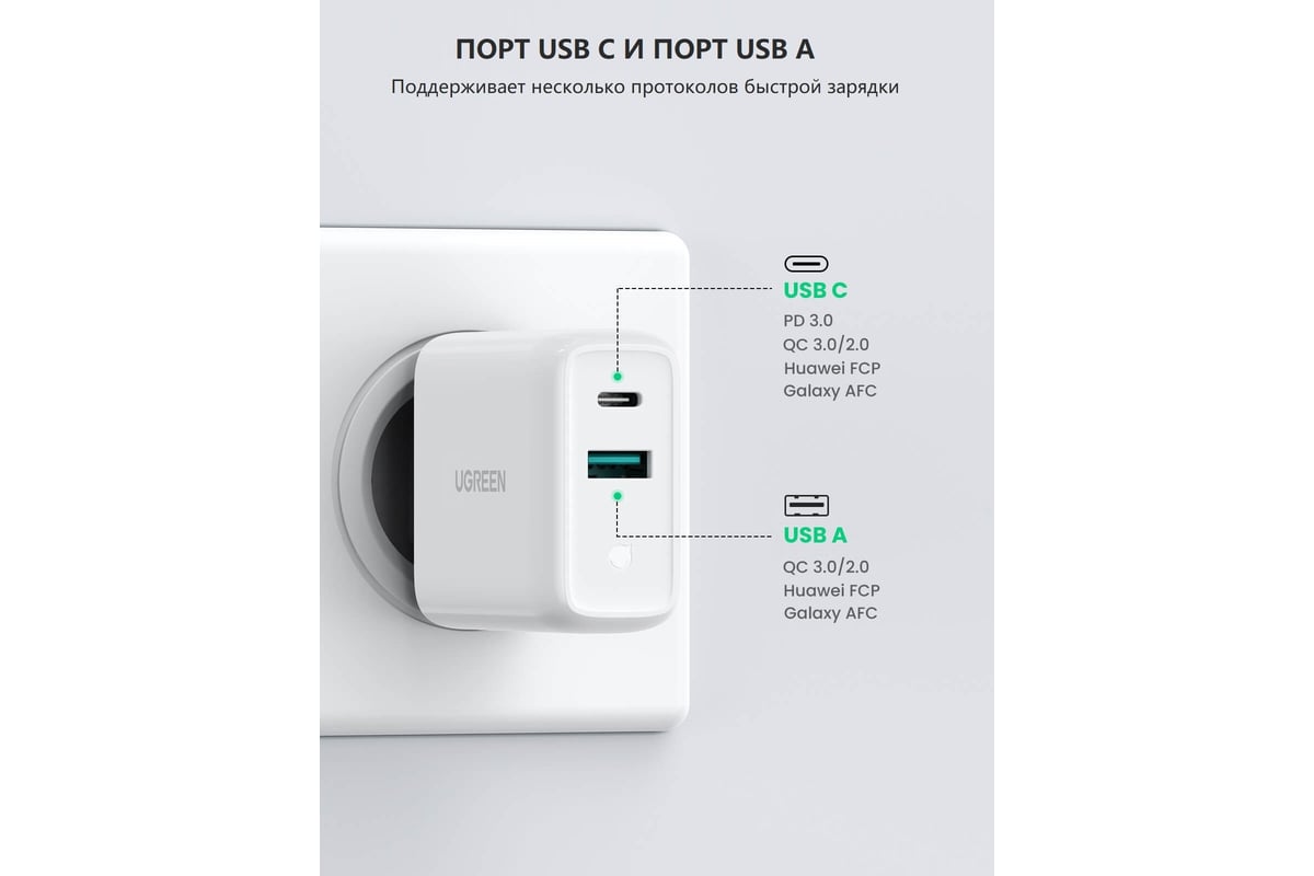 Ugreen Сетевое зарядное устройство USB A + USB C 36W Wall Charger 60468