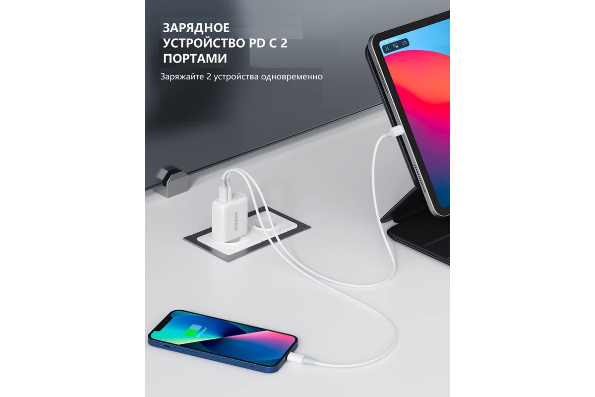 Сетевое зарядное устройство Ugreen USB C х 2 36W PD, цвет белый 70264 -  выгодная цена, отзывы, характеристики, фото - купить в Москве и РФ