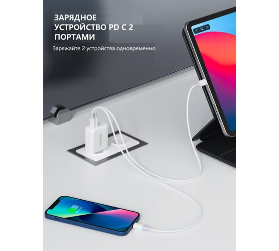 Сетевое зарядное устройство Ugreen USB C х 2 36W PD, цвет белый 70264