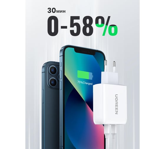 Сетевое зарядное устройство Ugreen USB C х 2 36W PD, цвет белый 70264