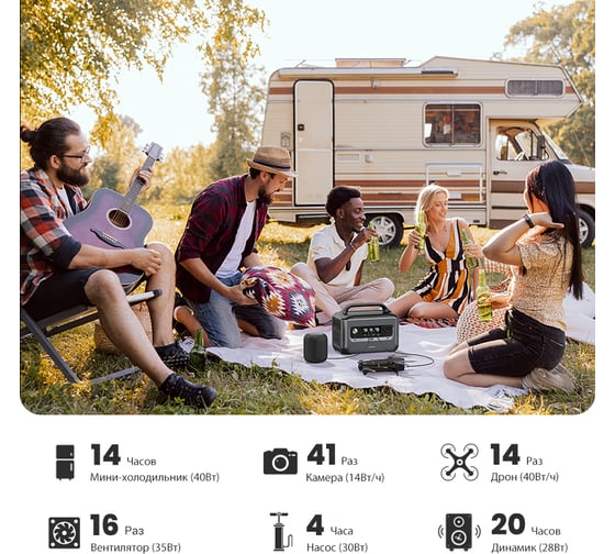 Портативная электростанция Ugreen gs600 (15050) powerroam portable power station 680wh/600w eu. цвет: темно-серый 15050_