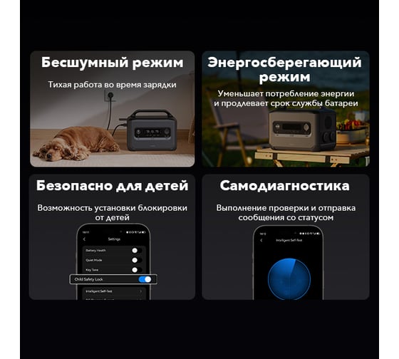 Портативная электростанция Ugreen gs1200 (15054) powerroam portable power station 1024wh/1200w eu. цвет: темно-серый 15054_